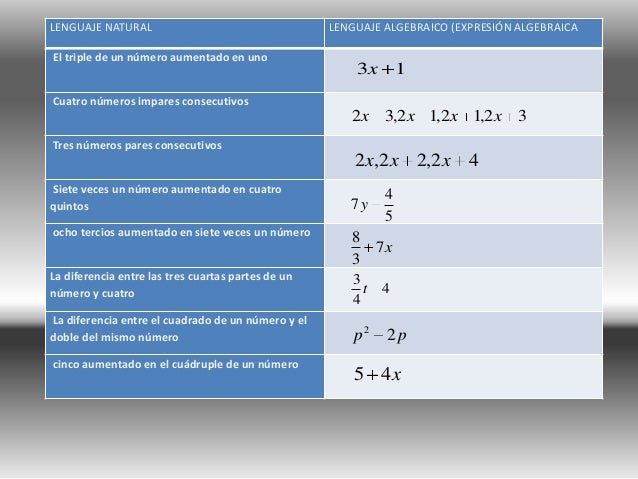 Soluciones ppt8