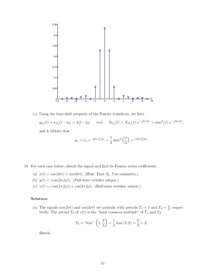 Solved Problems On Fourier Transform