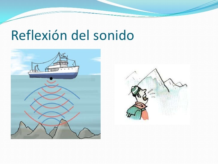 Sonido Sonido