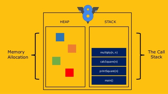 heap&stack