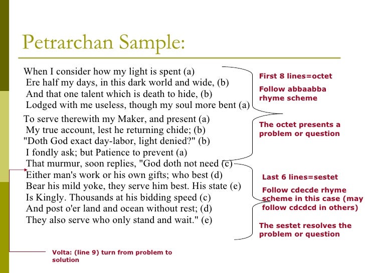 petrarchan sonnet examples by students