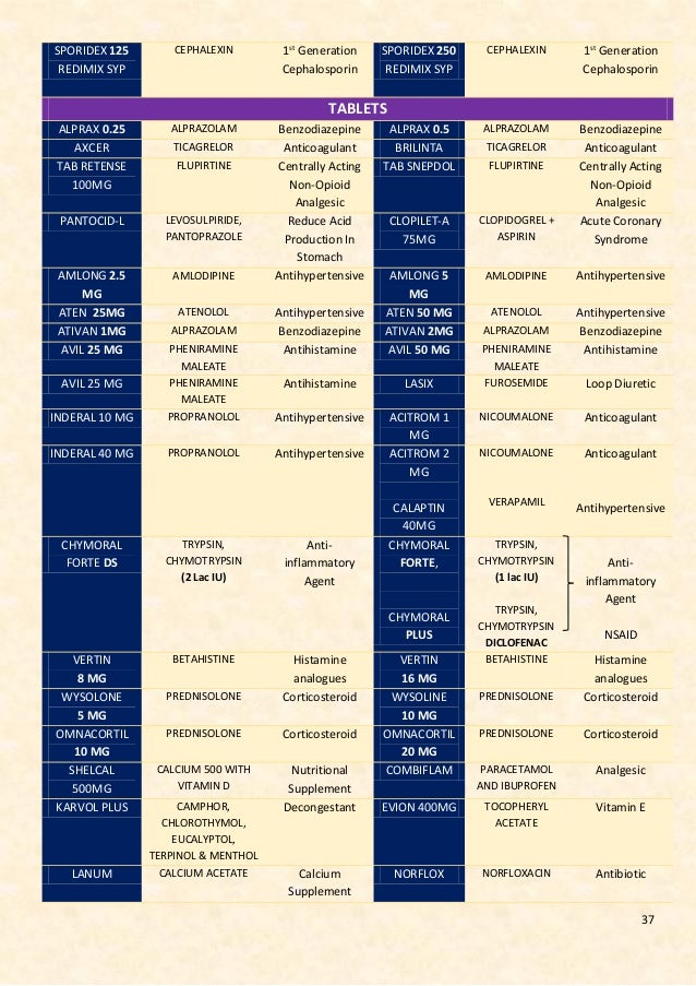 Phenylephrine-Triprolidine Phenylephrine-Triprolidine