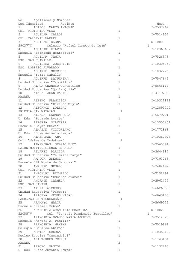 LISTA DE ELECCIONES lista de elecciones: