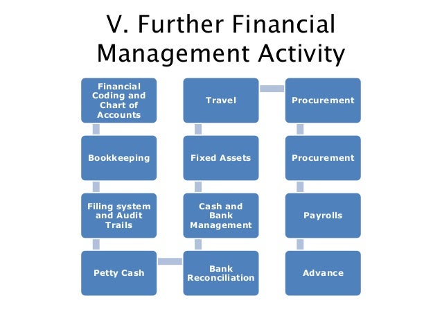 cash flow form