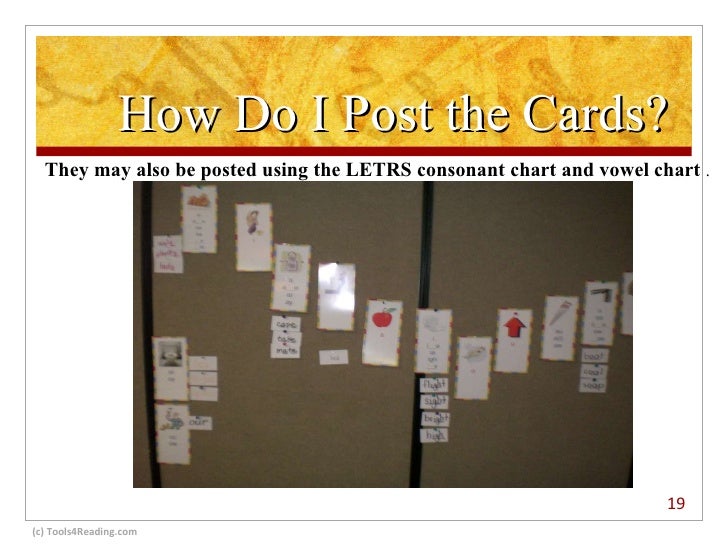 Sound Spelling Cards