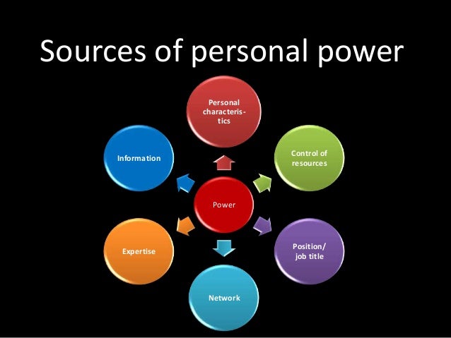 the five sources of power used by a leader Unfortunately, power and influence are not always used to help others if you’re a leader, you have some share in these commodities you have power over others they listen to you, and you influence them. the five sources of power used by a leader Unfortunately, power and influence are not always used to help others if you’re a leader, you have some share in these commodities you have power over others they listen to you, and you influence them.