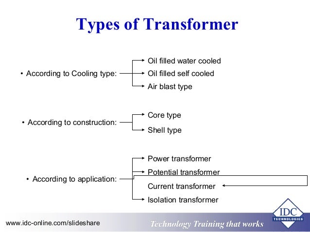 Image Result For Oil Cooled Current Transformer Image Result For Oil Cooled Current Transformer