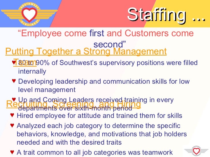 southwest airlines organizational commitment and communication The southwest airlines way lead of southwest and builds strong organizational relationships can achieve great commitment is made – to allow both southwest. southwest airlines organizational commitment and communication The southwest airlines way lead of southwest and builds strong organizational relationships can achieve great commitment is made – to allow both southwest.