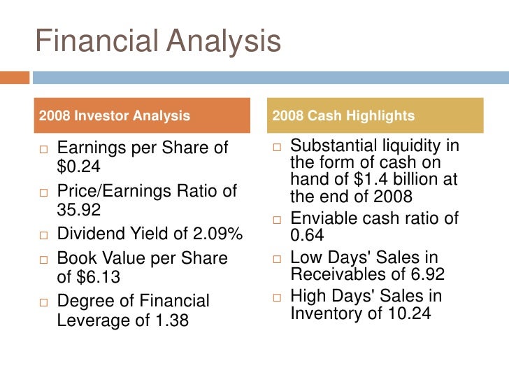 Southwest Financial Analysis