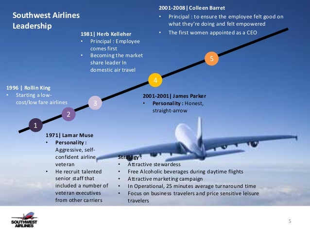 airlines industry cultural web southwest Welcome to prezi, the presentation software that uses motion, zoom, and spatial relationships to bring your ideas to life and make you a great presenter. airlines industry cultural web southwest Welcome to prezi, the presentation software that uses motion, zoom, and spatial relationships to bring your ideas to life and make you a great presenter.