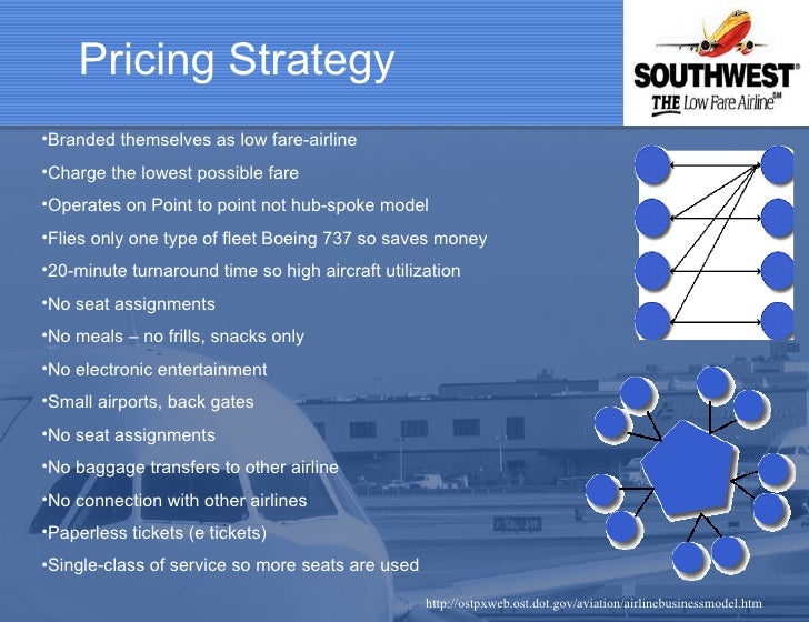 current price strategy of southwest airlines And southwest airlines all have low prices and profitably study on southwest airlines and target pricing by: core part of southwest airlines’ strategy. current price strategy of southwest airlines And southwest airlines all have low prices and profitably study on southwest airlines and target pricing by: core part of southwest airlines’ strategy.