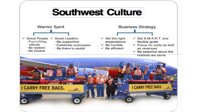 Southwest airlines case study recommendations image