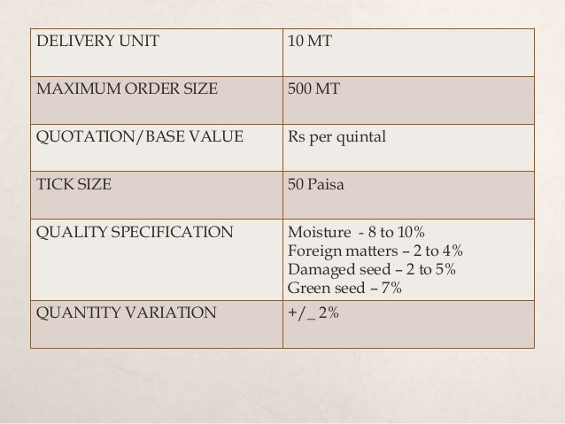 Trading system in commodity market
