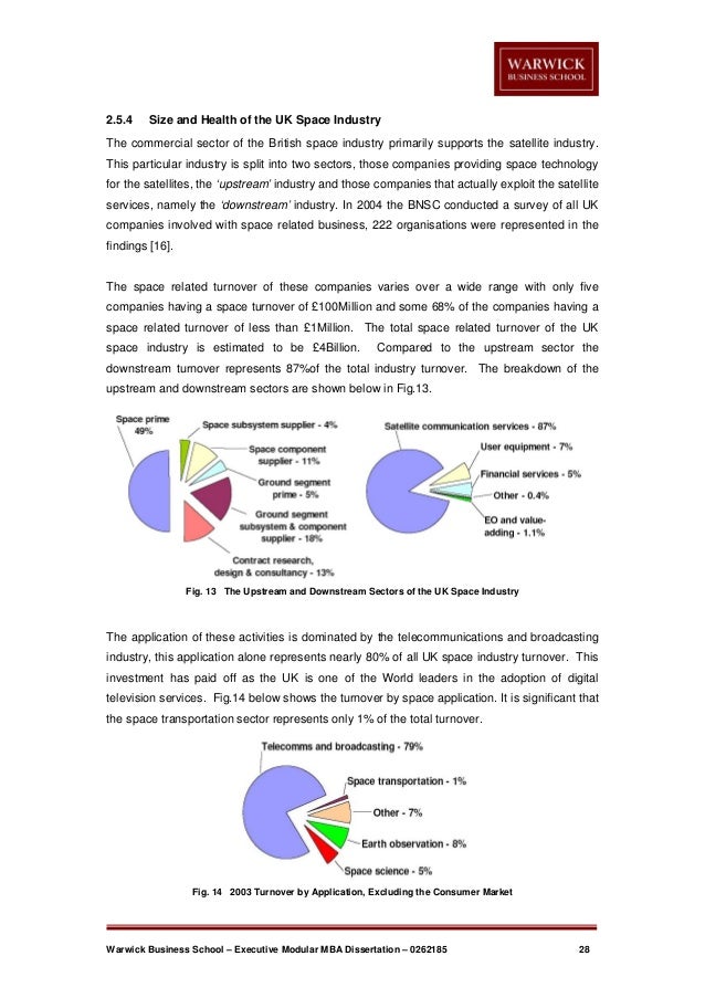 Uk dissertation services