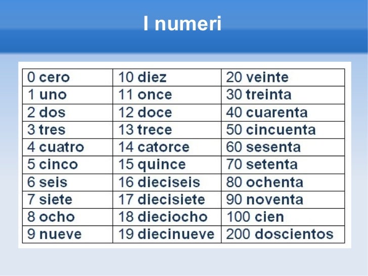 La codificazione da alcolismo Dzerzhinsk