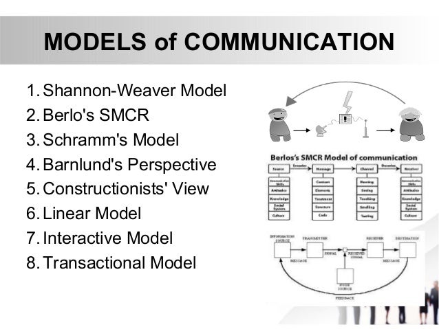shannon weaver model in healthcare In 1948, shannon was an american mathematician, electronic engineer and weaver was an american scientist both of them join together to write an article in “bell system technical journal” called “a mathematical theory of communication” and also called as “shannon-weaver model of communication. shannon weaver model in healthcare In 1948, shannon was an american mathematician, electronic engineer and weaver was an american scientist both of them join together to write an article in “bell system technical journal” called “a mathematical theory of communication” and also called as “shannon-weaver model of communication.