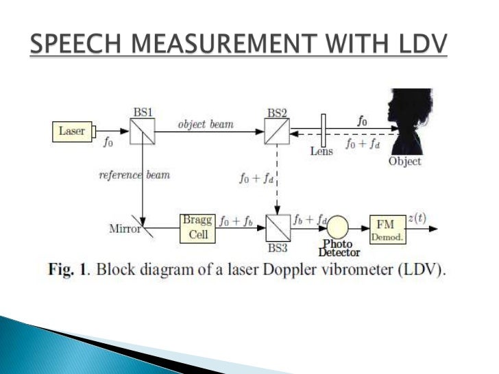 Speech measurement using laser doppler vibrometer