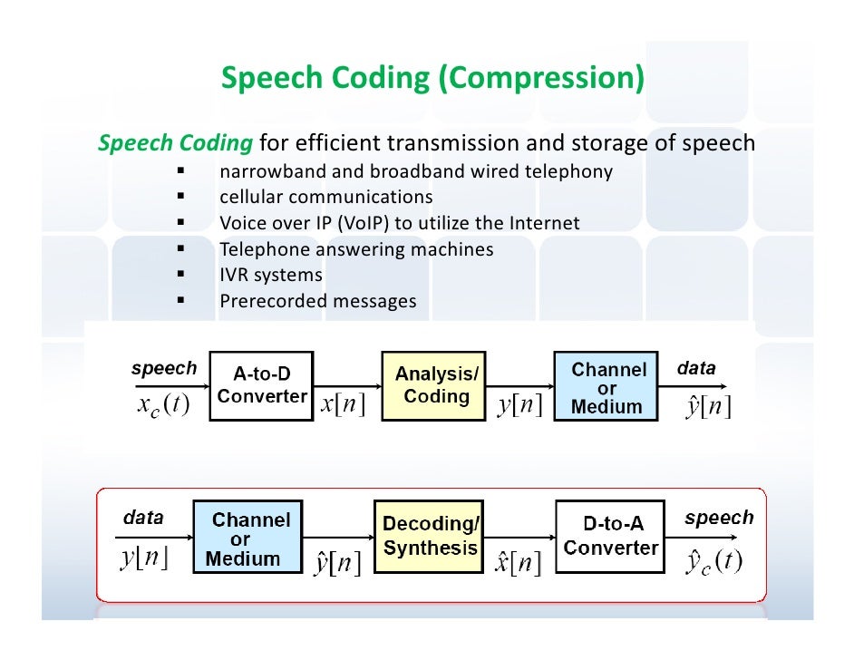 Speech processing