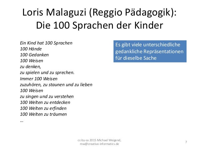 100 Sprachen Des Kindes Spielend sprechen lernen