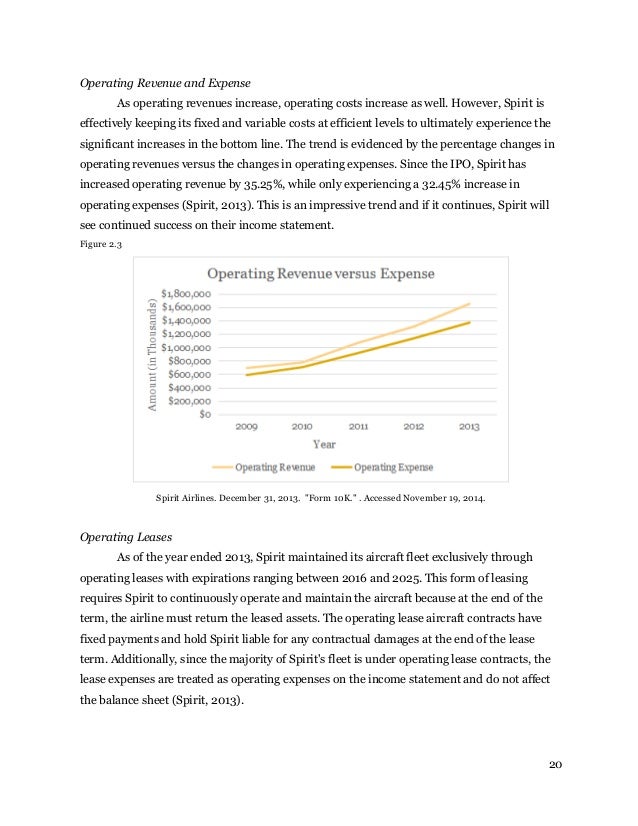 challenges associated with high fixed costs Transportation economics/costs because of the presence of high fixed costs and cost difficultly in identifying the costs associated with particular traffic. challenges associated with high fixed costs Transportation economics/costs because of the presence of high fixed costs and cost difficultly in identifying the costs associated with particular traffic.