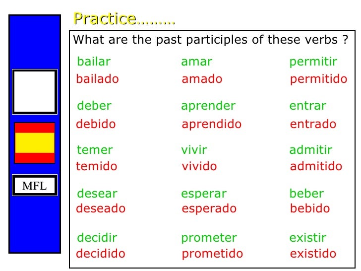 servir past participle spanish servir past participle spanish