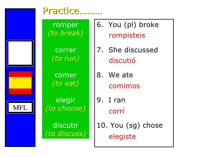 CONJUGAISON ESPAGNOLE