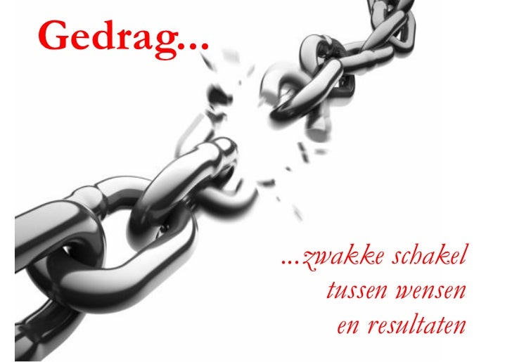 Presentatie Ben Tiggelaar Presentatie Ben Tiggelaar