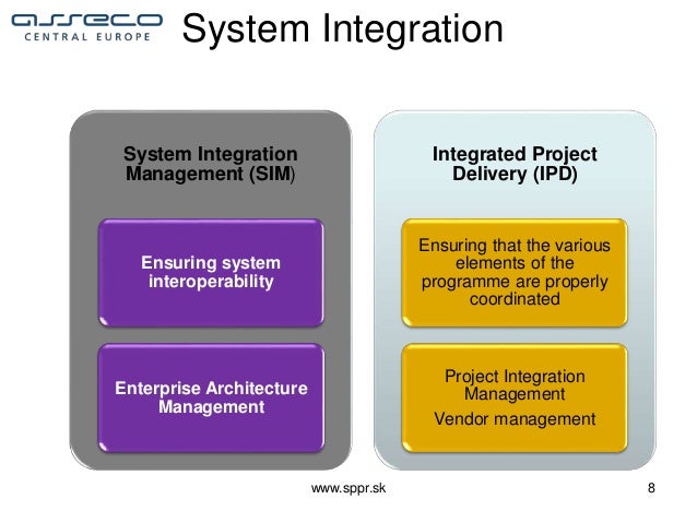 a discussion on the delivery method integrated project delivery Integrated project delivery ipd vs design build integrated project design fully utilizes all the positive aspects of a true design build delivery method. a discussion on the delivery method integrated project delivery Integrated project delivery ipd vs design build integrated project design fully utilizes all the positive aspects of a true design build delivery method.