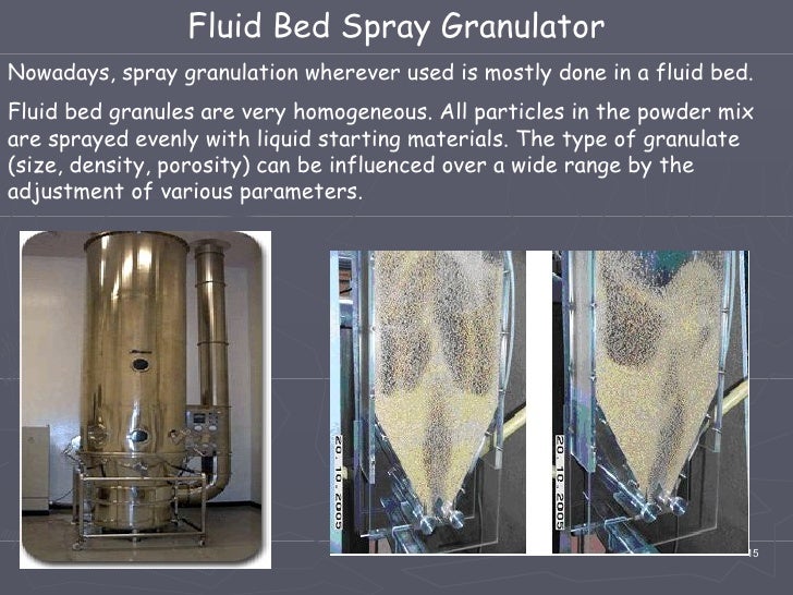SPRAY GRANULATION