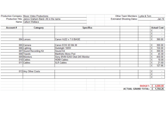 production budget template production budget spreadsheet production budget template production budget spreadsheet