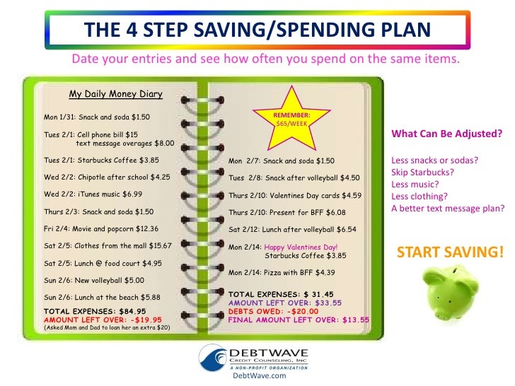 short term goal examples for school steps to declutter your life short term goal ideas