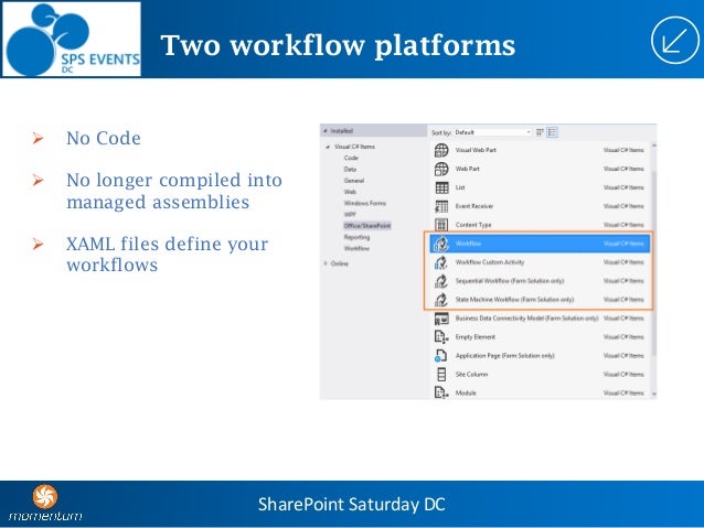 sharepoint 2013 workflow initiation form spsdc what s new in point 2013 workflow sharepoint 2013 workflow initiation form spsdc what s new in point 2013 workflow