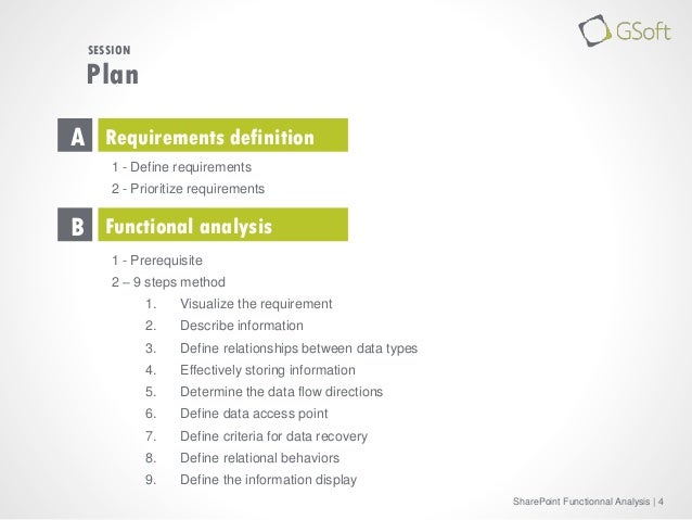 which is not a component of the conclusion to an analytical essay The last sentence of the first paragraph/intro this maps out the focus of your essay answers and restates the prompt or point you want to prove. which is not a component of the conclusion to an analytical essay The last sentence of the first paragraph/intro this maps out the focus of your essay answers and restates the prompt or point you want to prove.