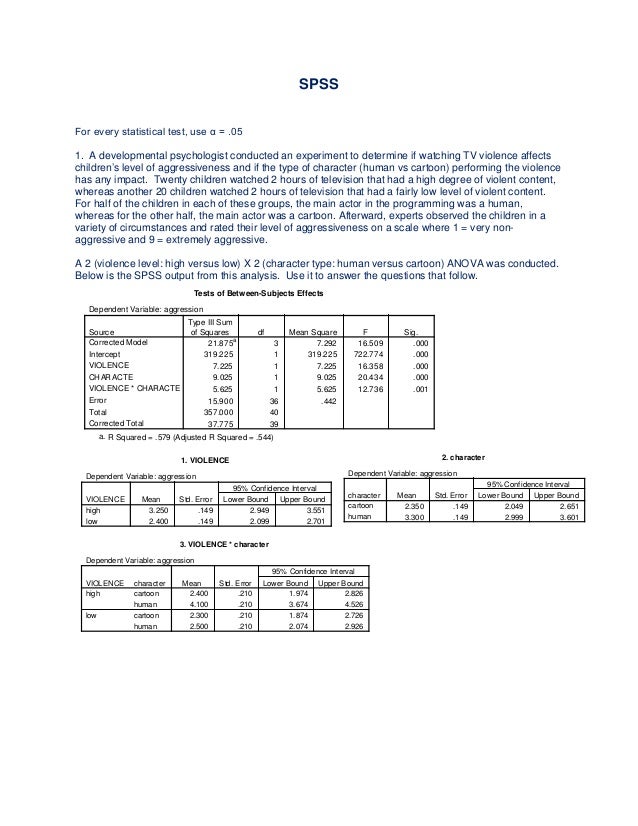 Spss coursework help