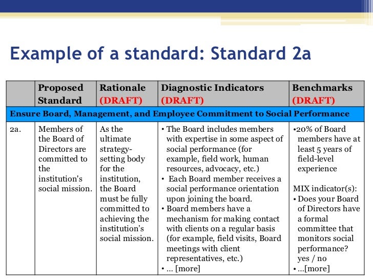 Sptf 20120104 universal standards for social performance