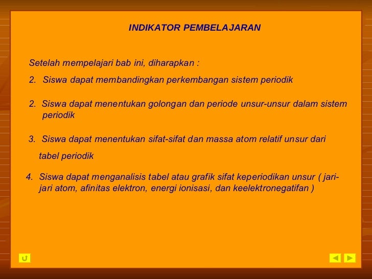 SISTEM PERIODIK UNSUR