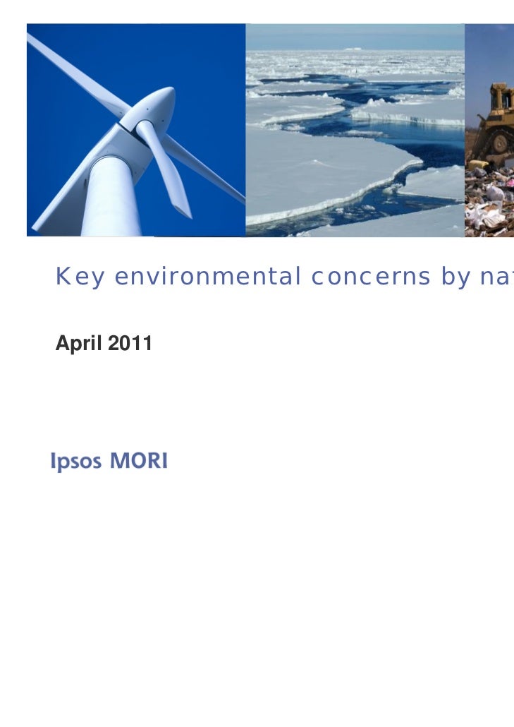 Key environmental concerns by nationApril 2011 