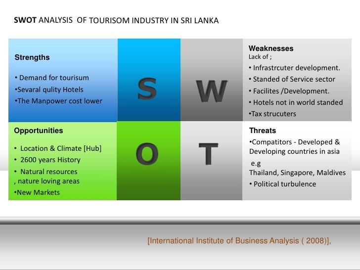 swot analysis of sri lanka Subdivisions of mfar in sri lanka for the entire organization when we say swot analysis, we mean swot analyses collaborate with other functional areas. swot analysis of sri lanka Subdivisions of mfar in sri lanka for the entire organization when we say swot analysis, we mean swot analyses collaborate with other functional areas.