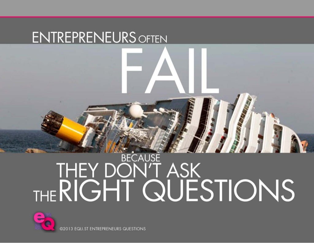 Entrepreneurs Questions