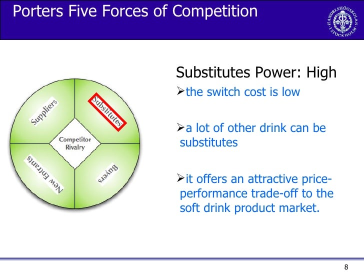 coca pepsi five forces Porter's five force - coca cola fonts pepsi other brands - dr porter's five force - introduction charateristics gather information composition of forces. coca pepsi five forces Porter's five force - coca cola fonts pepsi other brands - dr porter's five force - introduction charateristics gather information composition of forces.