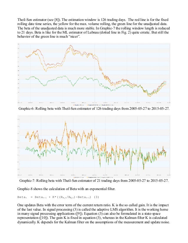 Commodities futures trading strategies