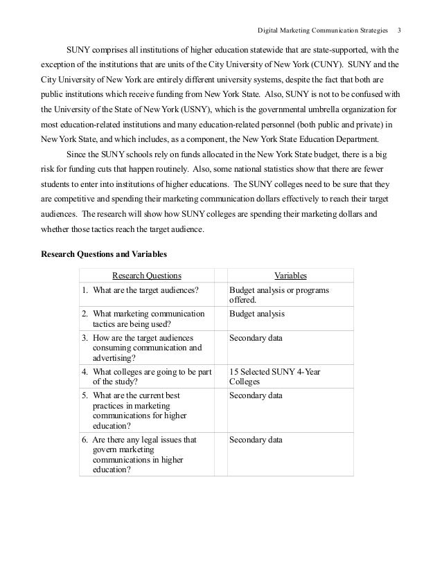 A Survey of Digital Marketing Communications in Select New York State⦠A Survey of Digital Marketing Communications in Select New York Stateâ¦