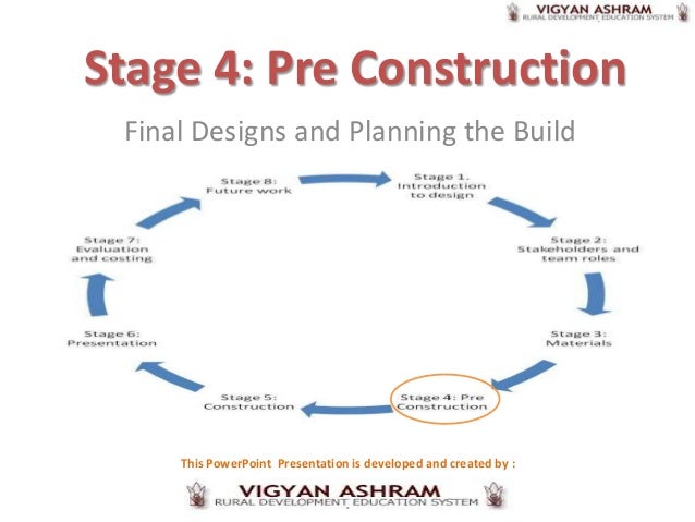 Thesis Statement Construction
