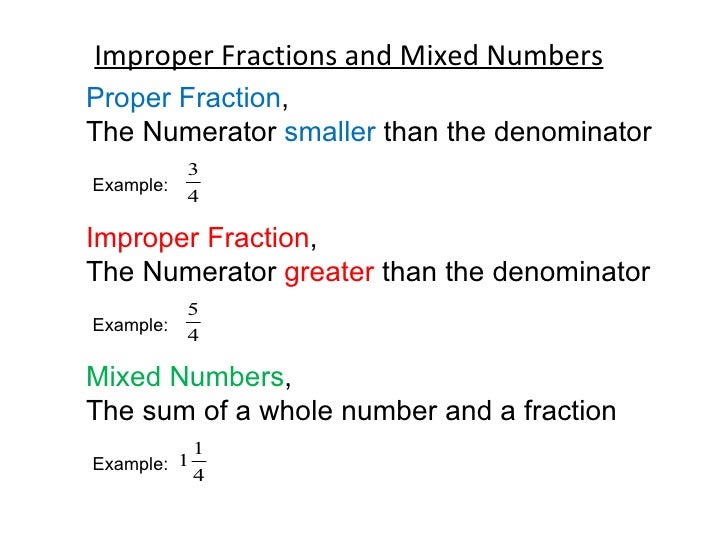 Image result for fraction to proper fraction