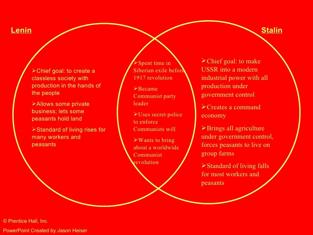 communism vs capitalism venn diagram free diagram for capitalism vs communism venn diagram