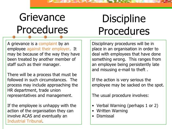 grievance and disciplinary procedure Grievance and disciplinary review policy 1 procedures: grievances and disciplinary reviews will be processed under the procedures set forth below. grievance and disciplinary procedure Grievance and disciplinary review policy 1 procedures: grievances and disciplinary reviews will be processed under the procedures set forth below.