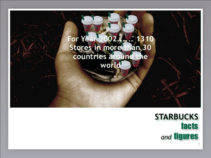 motivation case study starbucks May 25 what employee engagement looks like at starbucks megan foy case study motivation, training. motivation case study starbucks May 25 what employee engagement looks like at starbucks megan foy case study motivation, training.