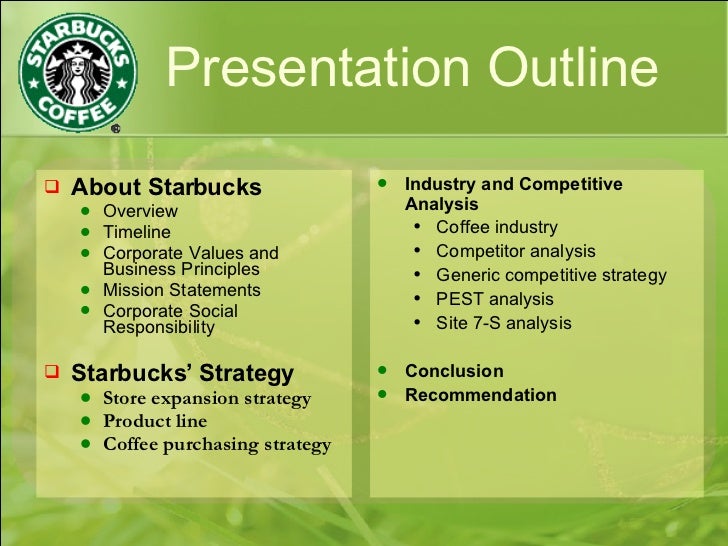 Business Strategy of Starbucks