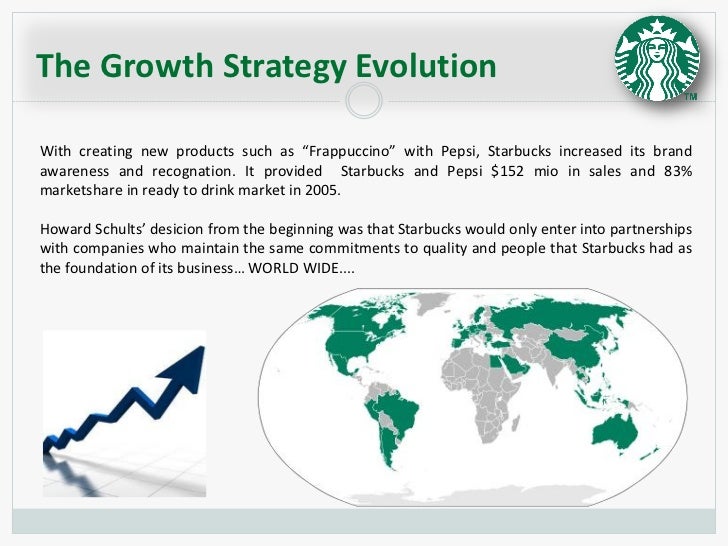starbucks managing a high growth brand case study starbucks managing a high growth brand case study