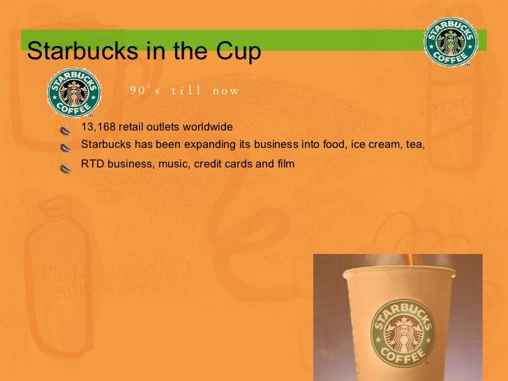 the history and introduction to starbucks coffee marketing essay Starbucks: reasons for success states that consumers are willing to pay higher prices for starbucks' coffee as they are the company continues to rapidly expand its retail operations and pursue opportunities to leverage the starbucks brand through the introduction of new products and. the history and introduction to starbucks coffee marketing essay Starbucks: reasons for success states that consumers are willing to pay higher prices for starbucks' coffee as they are the company continues to rapidly expand its retail operations and pursue opportunities to leverage the starbucks brand through the introduction of new products and.